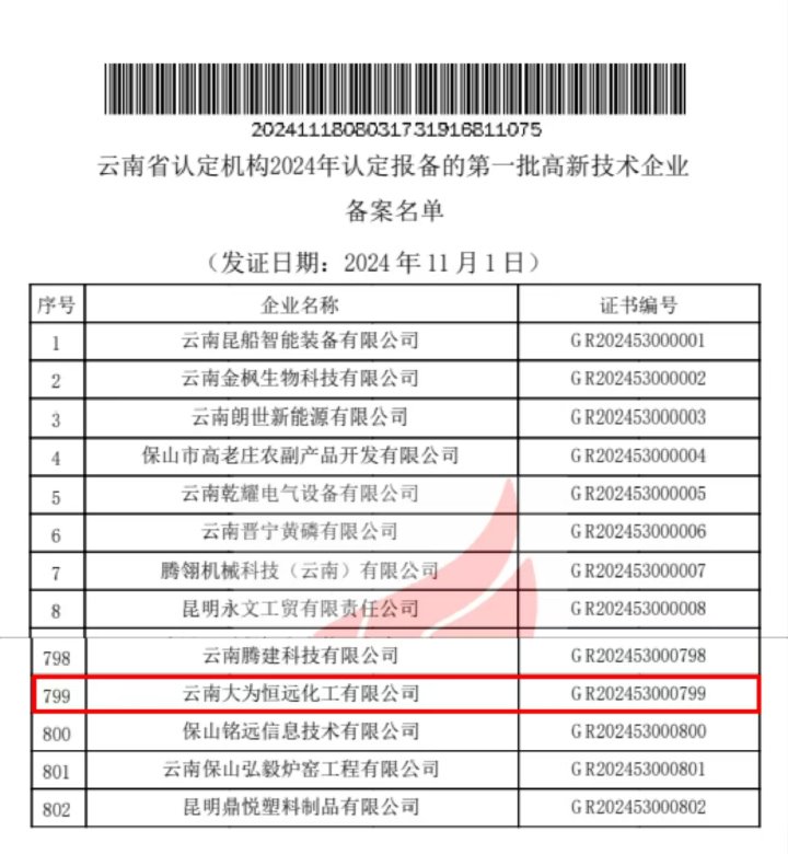 喜报｜三度认证，实力见证！曲煤焦化以科技创新助推高质量发展